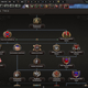 Millennium Dawn